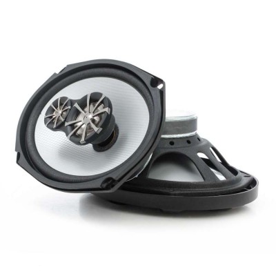 Акустика Blaupunkt GTx 693 SC