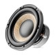Сабвуфер Focal Performance P20F